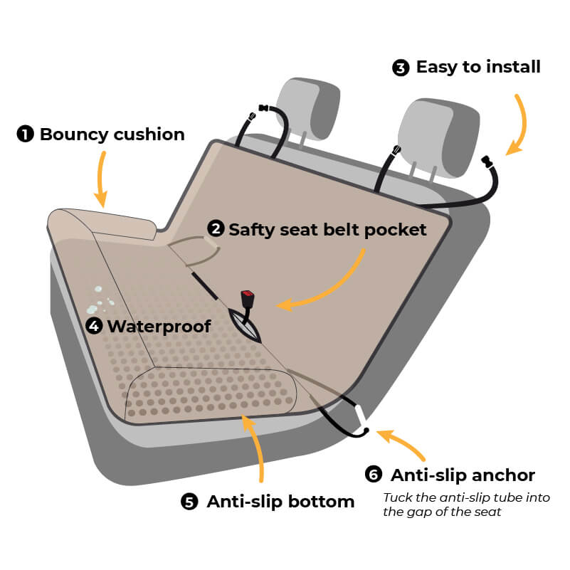 Auto hondenbed – Waterbestendige autostoelhoes met antislip & veiligheidsriem
