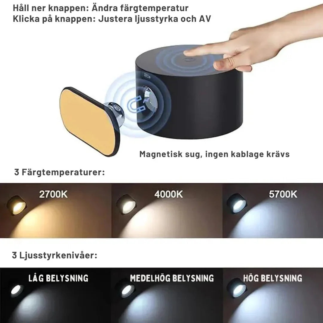 Draadloze Wandlamp – Oplaadbare LED met Afstandsbediening & Verstelbare Lichtkleur