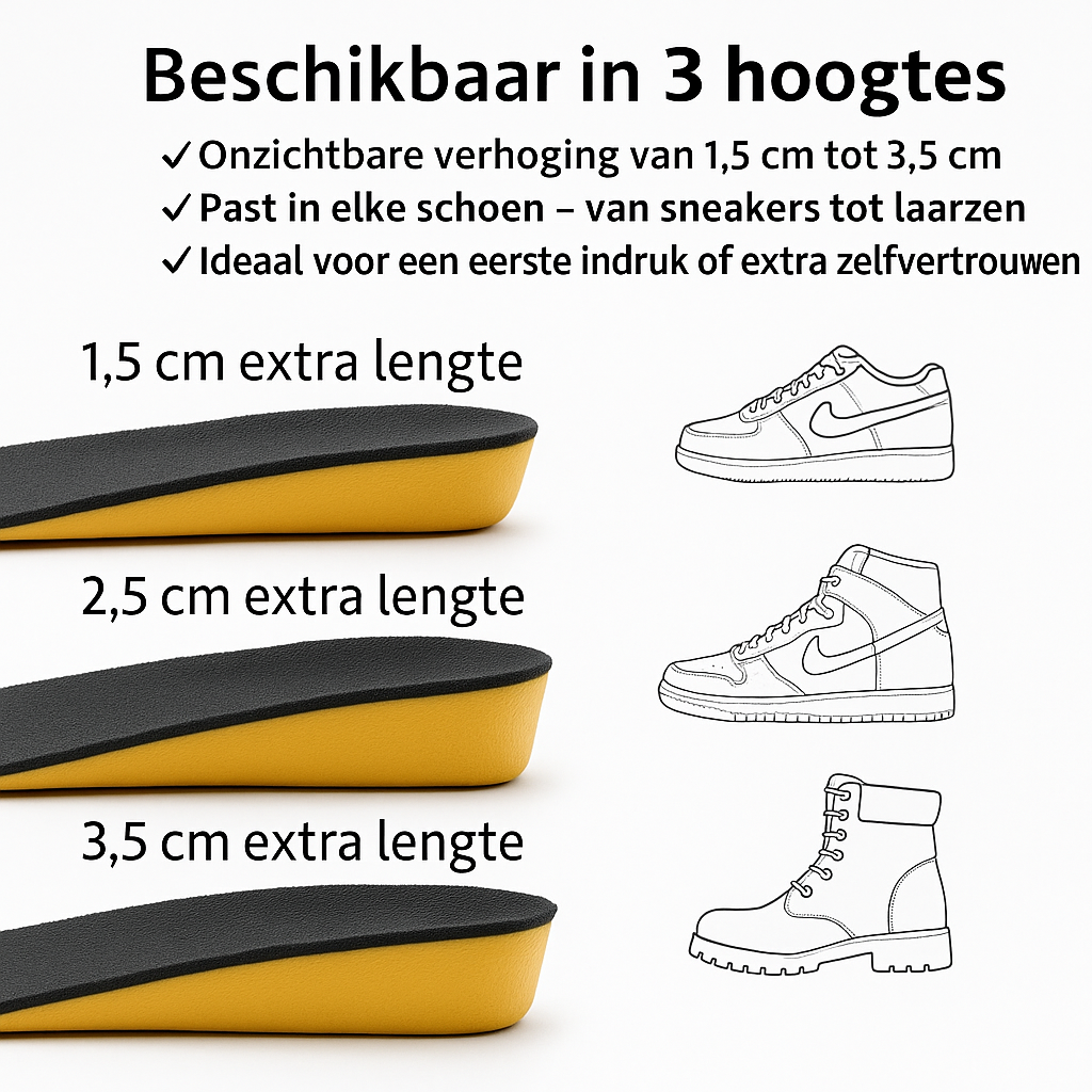 Verhoger Inlegzolen – Onzichtbare Hakverhoging met 3 Hoogtes & Comfort