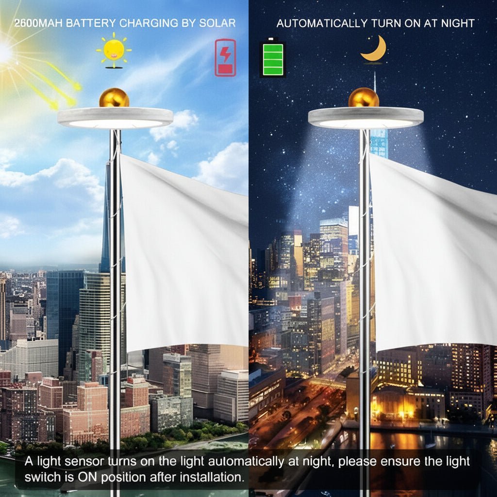 FLAGGLOW – Automatische zonneverlichting voor een perfecte vlagpresentatie 5