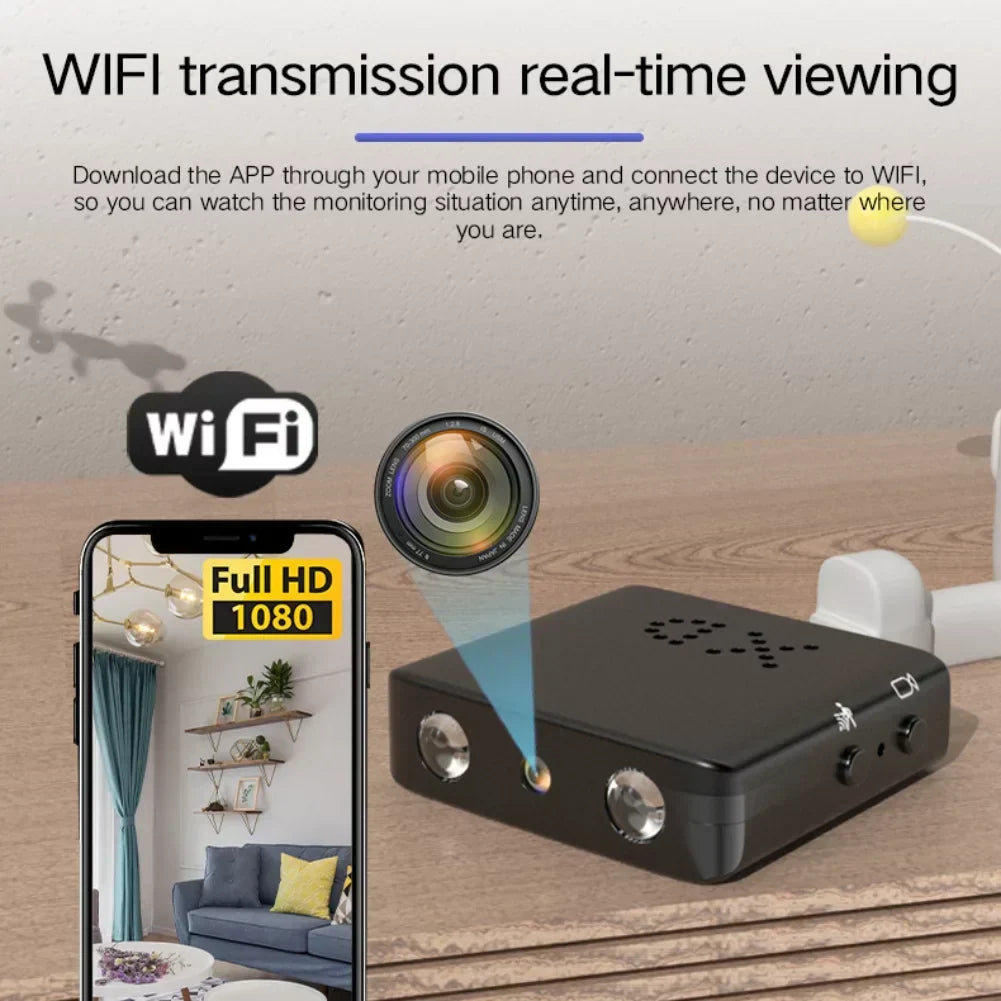 Micro HD camera – Compacte WiFi beveiligingscamera met nachtzicht & audio (Copy) VestraGear