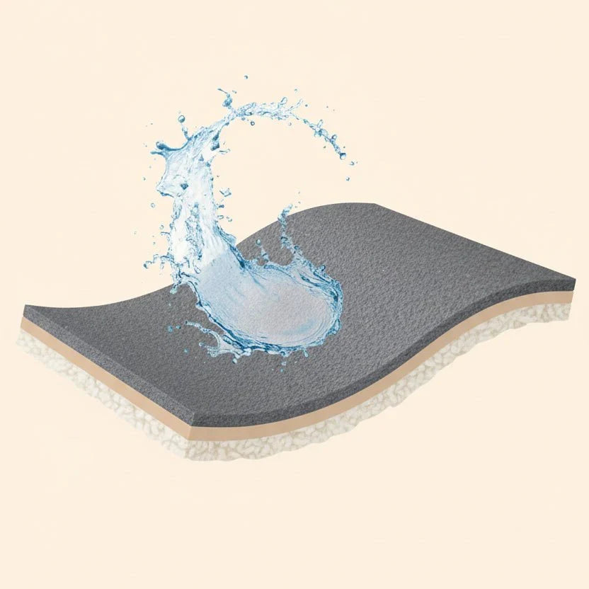 FURBLANKET – Soft Blanket for Dogs & Cats Vestragear