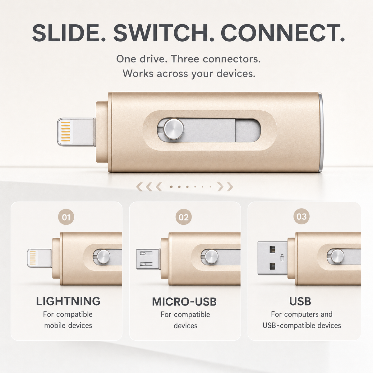 USB Stick 256GB – 3-in-1 Opslag voor iPhone, Smartphone & PC Vestragear
