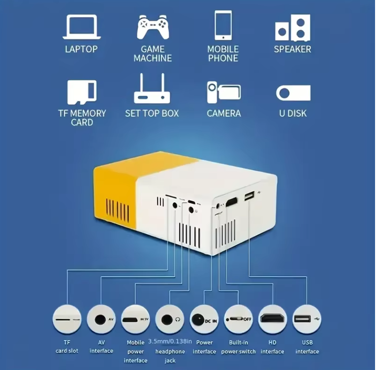 Mini Beamer – Compact Design, HD-weergave & HDMI/USB Aansluiting voor Thuis