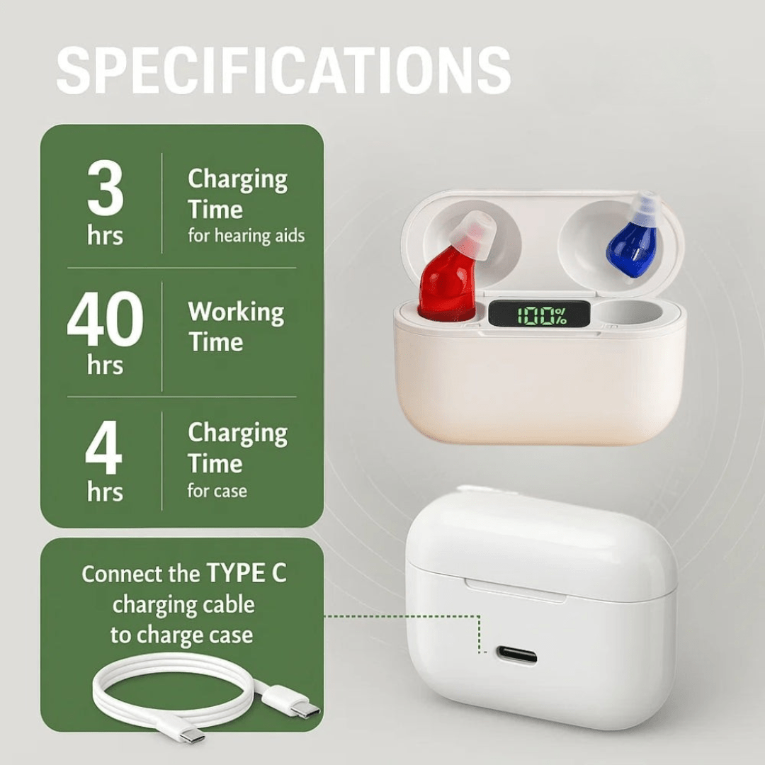 In-ear oortjes – Compact, oplaadbaar & onopvallend ontwerp voor dagelijks gebruik