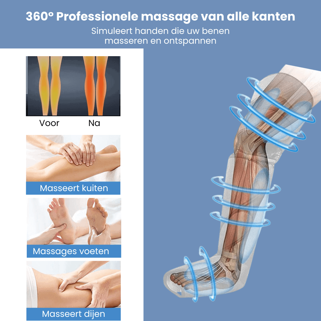 Airestro – 360° beenmassage met luchtdruk & warmte – ontspanning & herstel