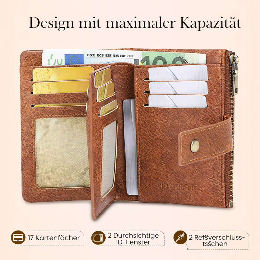 RFID-blokkerende tri-fold portemonnee voor dames – stijlvol, ruim & veilig ontwerp