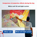 Portable Projector Screen High Brightness 16:9 Metal Anti Light Curtain 84 100 120 133 150 Inches Home Outdoor Office 4K VestraGear