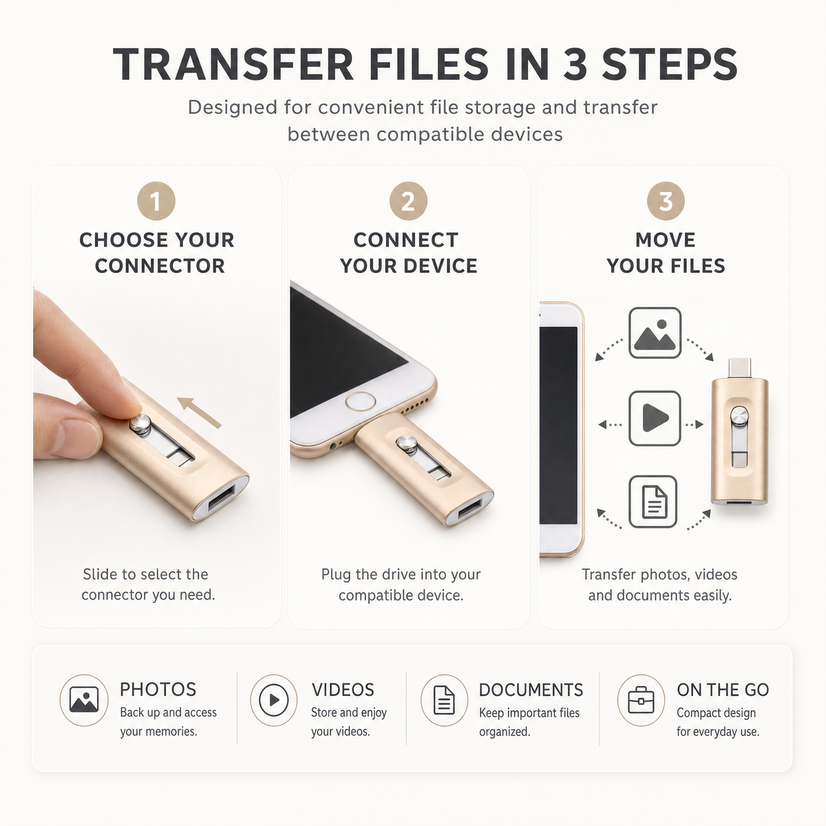 USB Stick 256GB – 3-in-1 Opslag voor iPhone, Smartphone & PC Vestragear