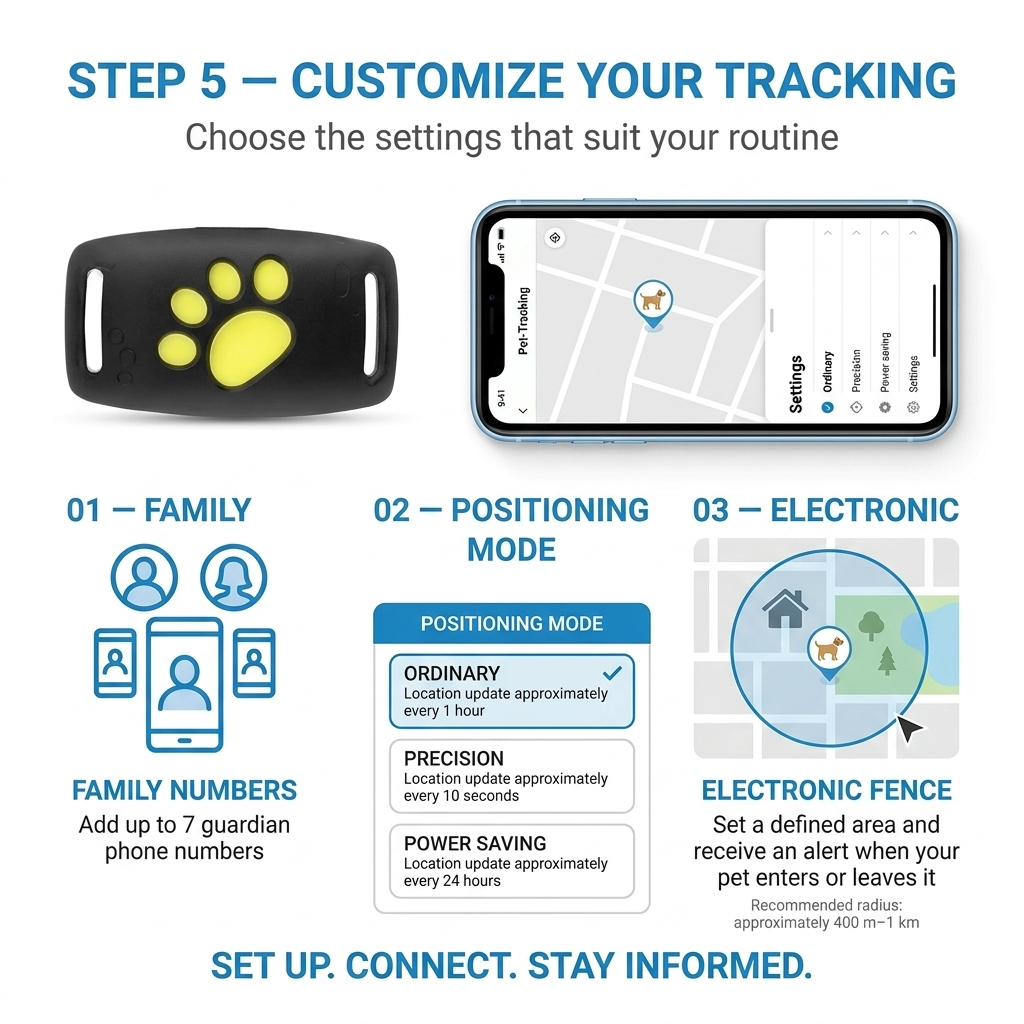 GPS-tracker voor honden en katten – Real-time locatie, lichtgewicht & lange batterijduur Vestragear