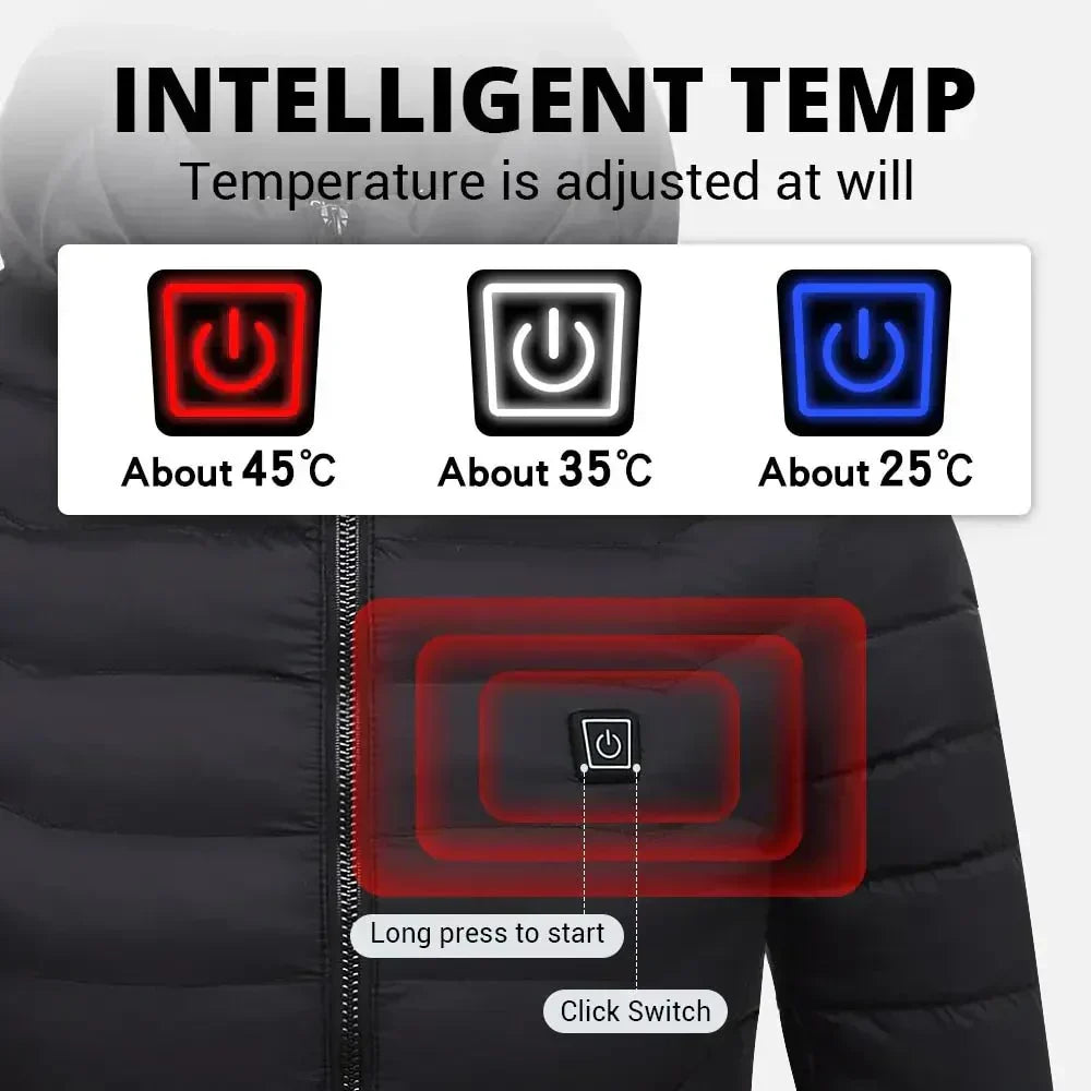 Frostiq Verwarmde Winterjas – Unisex, Oplaadbaar & Optimale Warmteverdeling voor de Winter